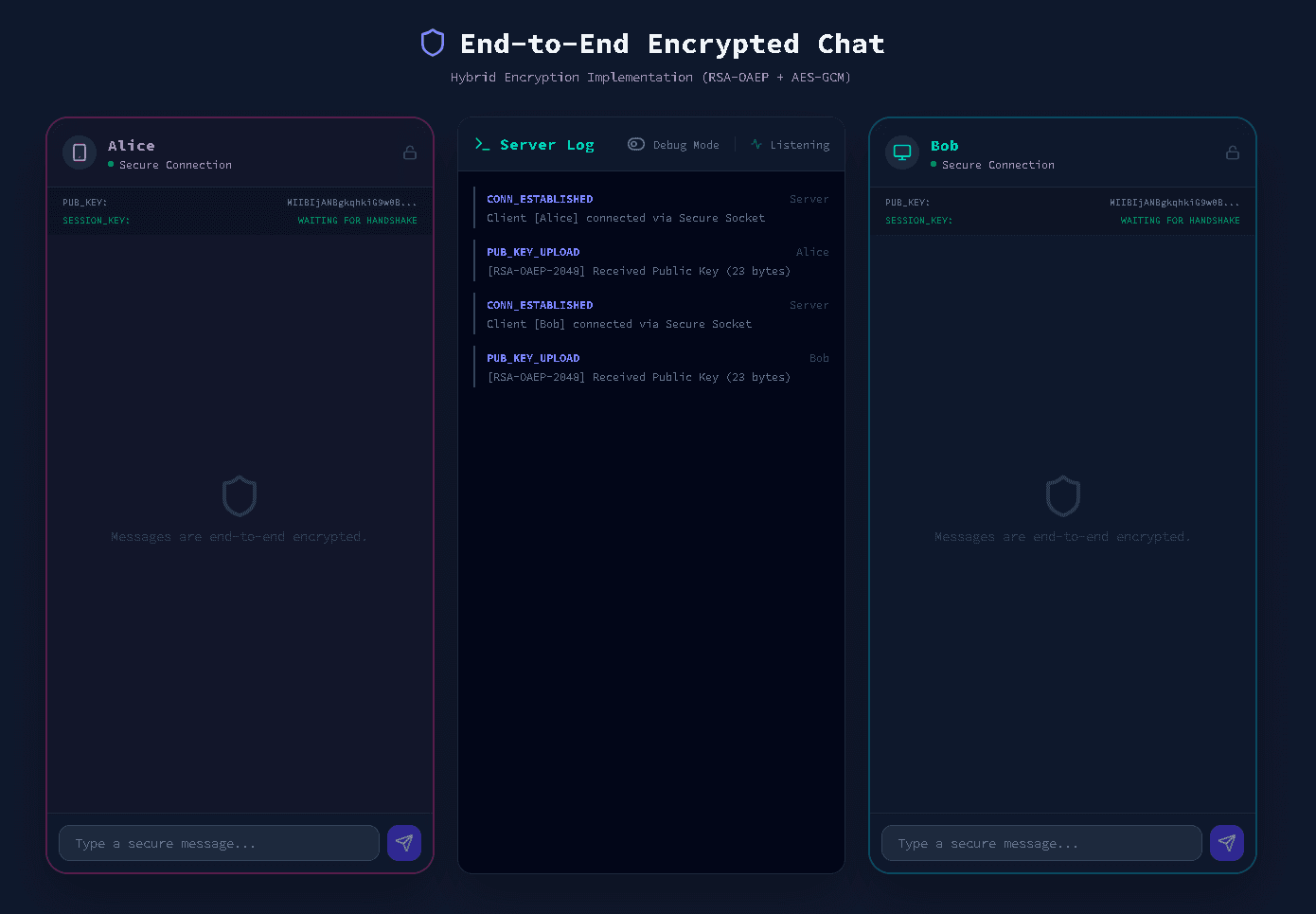 WebChat proof-of-concept screenshot